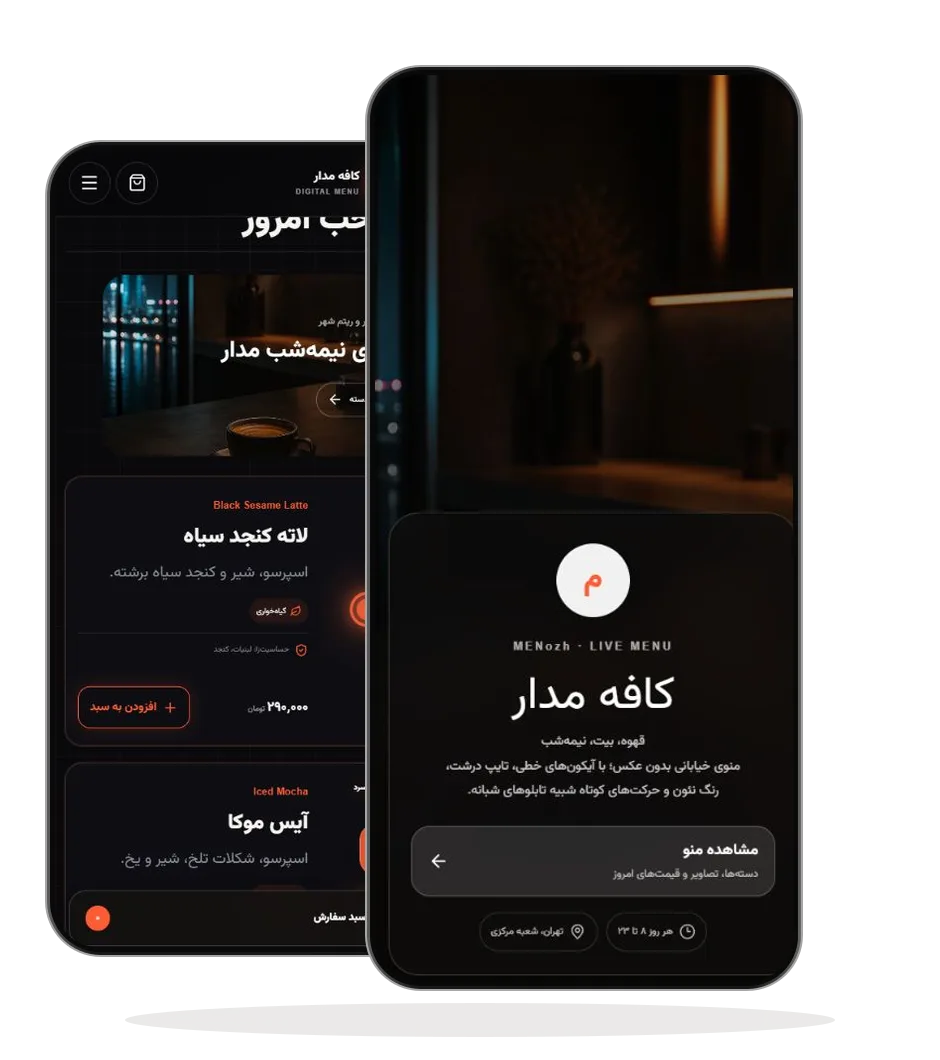 دو نمای واقعی از قالب کافه مدار